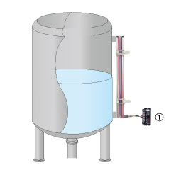 Measure the level from outside of the glass gauge Figure