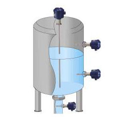 Compact capacitance level meters for machines and equipment Figure