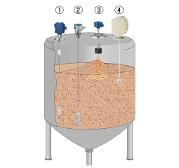 Continuous level switch for powder and grains Figure