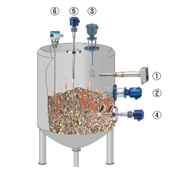 High temperature, high pressure powders and liquid Figure