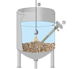 Detect sediments Figure