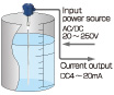 Amplifier integral type