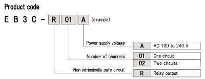 EB3C code