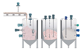 Operation principle of paddle type level switch Figure 2