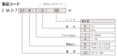 EMD7iR[h