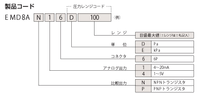 EMD8AiR[h