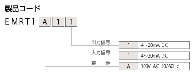 EMRT1iR[h