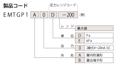 EMTGP1iR[h