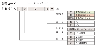 FR51AiR[h