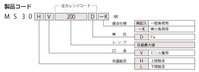 MS30iR[h