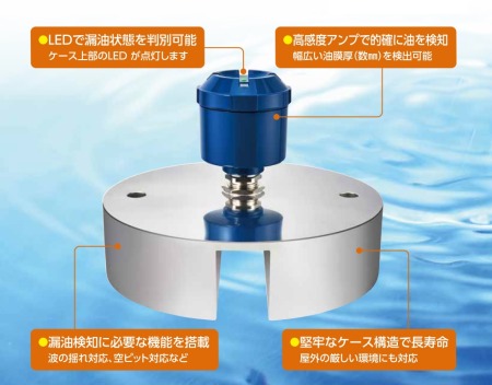 OAL/OAE 特長